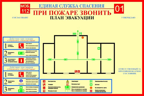 План эвакуации из квартиры 3 класс окружающий мир